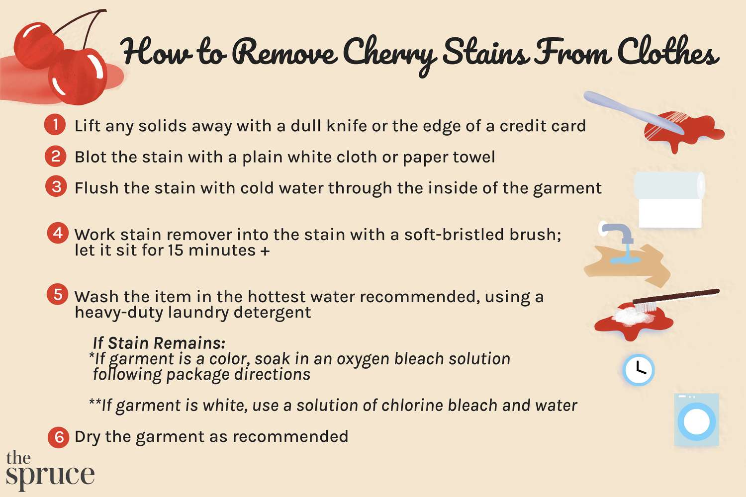 Ways to Eliminate Cherry Stains from Fabric