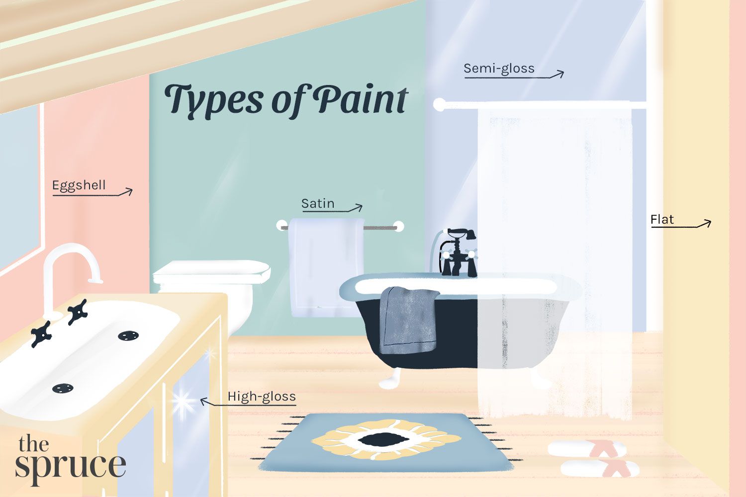 varieties of bathroom paint